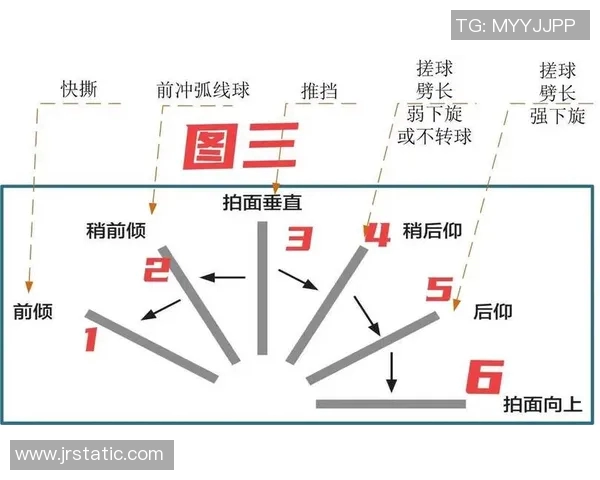 乒乓球热议聚焦北京乒乓球队战术选择引发的争议与讨论