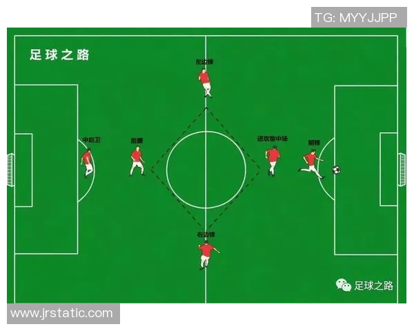 成都足球队战术解析与未来发展方向的深入探讨