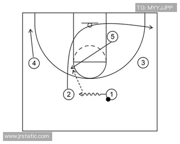 深圳篮球队的快速转换战术分析与得失评估 深圳篮球队的快速转换战术分析与得失评估