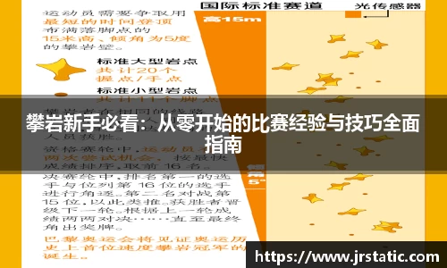 关键词1