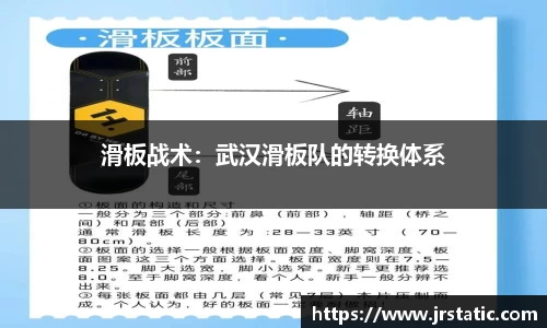 关键词1