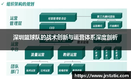 关键词2