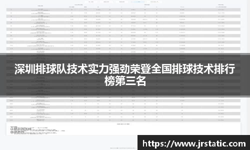 关键词2