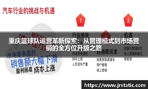 关键词3