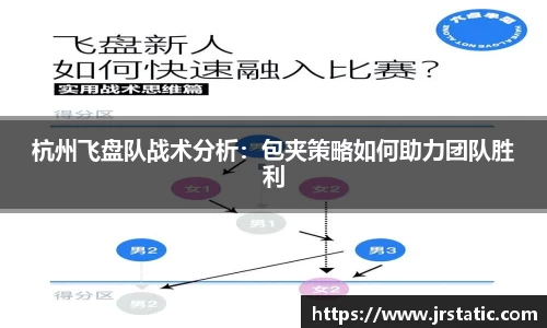 杭州飞盘队战术分析：包夹策略如何助力团队胜利