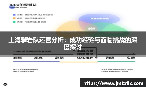上海攀岩队运营分析：成功经验与面临挑战的深度探讨